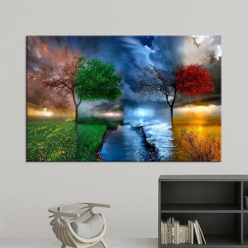 Годишни времиња