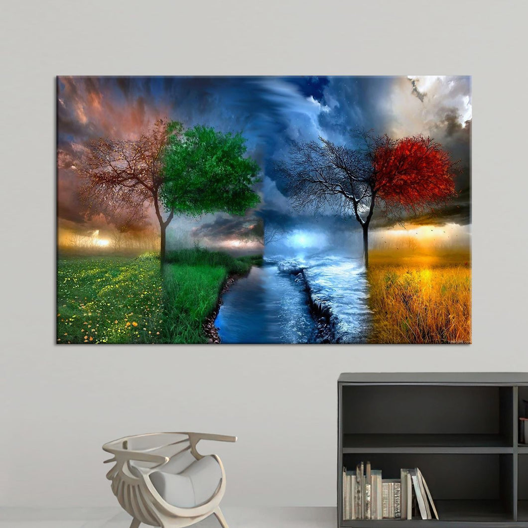 Годишни времиња